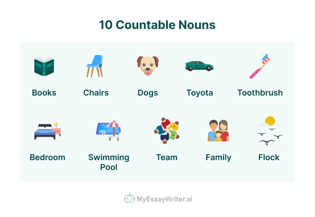 Countable Nouns Examples